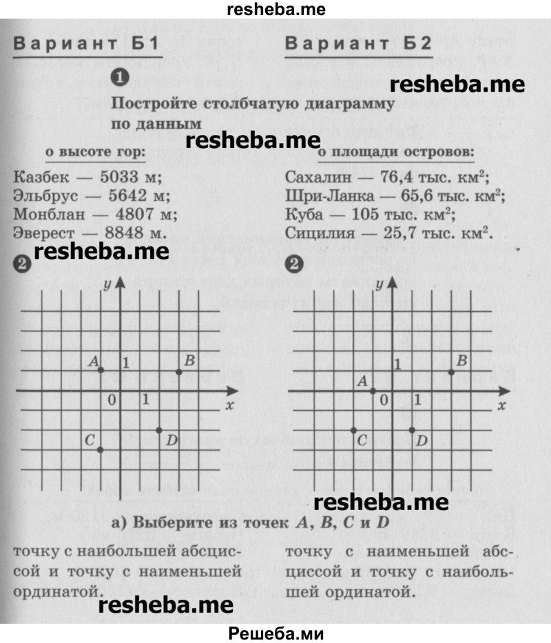     ГДЗ (Учебник) по
    математике    6 класс
            (Самостоятельные и контрольные работы)            А.П. Ершова
     /        самостоятельная работа / С-34 / Б1
    (продолжение 2)
    