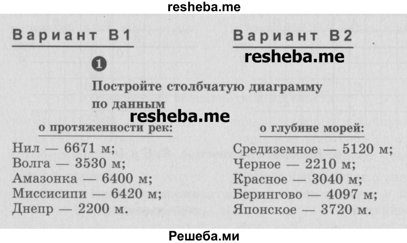     ГДЗ (Учебник) по
    математике    6 класс
            (Самостоятельные и контрольные работы)            А.П. Ершова
     /        самостоятельная работа / С-34 / В1
    (продолжение 2)
    