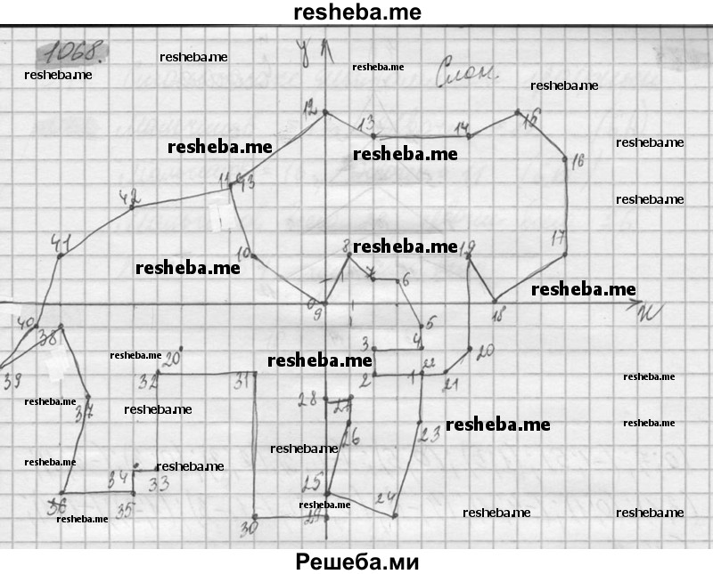     ГДЗ (Решебник №2) по
    математике    6 класс
                Никольский С.М.
     /        упражнение № / 1068
    (продолжение 2)
    