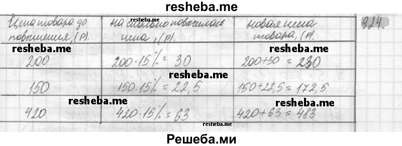     ГДЗ (Решебник №2) по
    математике    6 класс
                Никольский С.М.
     /        упражнение № / 924
    (продолжение 2)
    