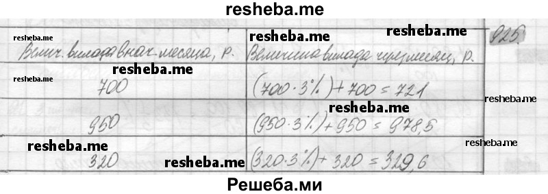     ГДЗ (Решебник №2) по
    математике    6 класс
                Никольский С.М.
     /        упражнение № / 925
    (продолжение 2)
    