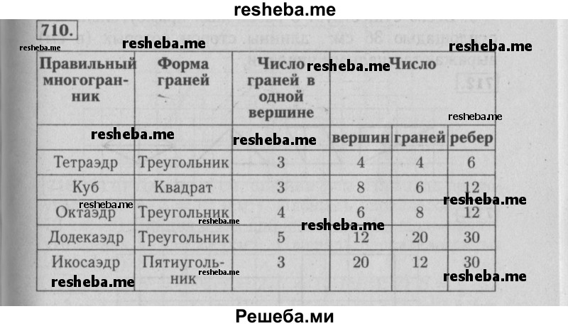    ГДЗ (Решебник №2 к учебнику 2014) по
    математике    6 класс
                Е. А. Бунимович
     /        номер / 710
    (продолжение 2)
    
