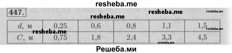     ГДЗ (Решебник №2 2014) по
    математике    6 класс
                Е. А. Бунимович
     /        упражнение / 447
    (продолжение 2)
    