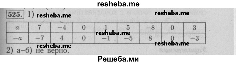     ГДЗ (Решебник №2 2014) по
    математике    6 класс
                Е. А. Бунимович
     /        упражнение / 525
    (продолжение 2)
    