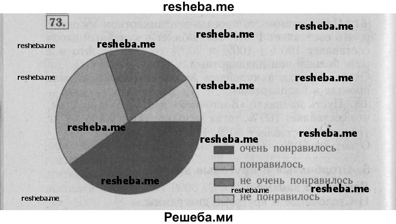     ГДЗ (Решебник №2 2014) по
    математике    6 класс
                Е. А. Бунимович
     /        упражнение / 73
    (продолжение 2)
    