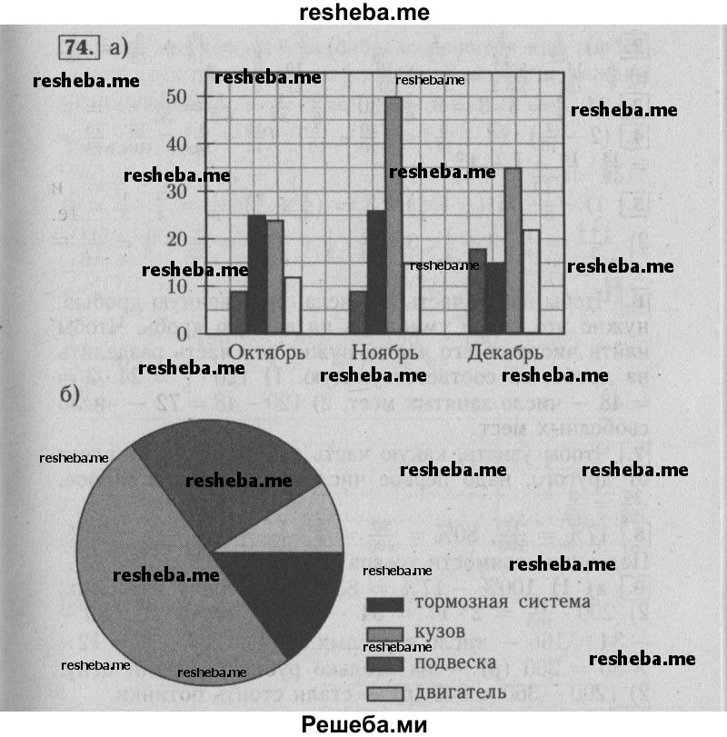     ГДЗ (Решебник №2 2014) по
    математике    6 класс
                Е. А. Бунимович
     /        упражнение / 74
    (продолжение 2)
    