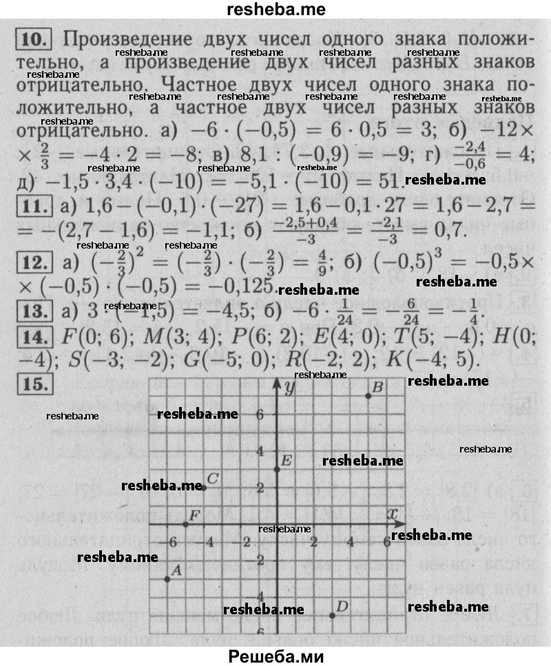     ГДЗ (Решебник №2 2014) по
    математике    6 класс
                Е. А. Бунимович
     /        итоговые задания / Глава 10
    (продолжение 3)
    