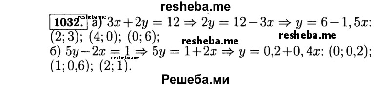     ГДЗ (Решебник №1 к учебнику 2015) по
    алгебре    7 класс
                Ю.Н. Макарычев
     /        номер / 1032
    (продолжение 2)
    