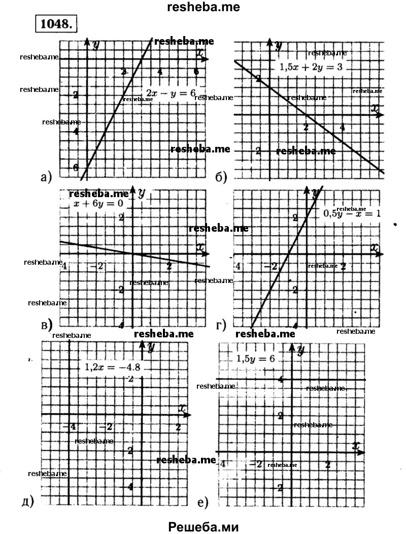     ГДЗ (Решебник №1 к учебнику 2015) по
    алгебре    7 класс
                Ю.Н. Макарычев
     /        номер / 1048
    (продолжение 2)
    