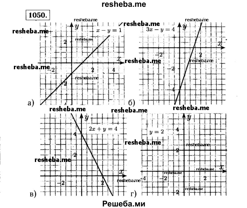     ГДЗ (Решебник №1 к учебнику 2015) по
    алгебре    7 класс
                Ю.Н. Макарычев
     /        номер / 1050
    (продолжение 2)
    