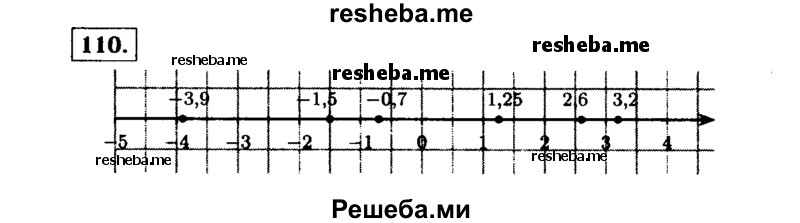     ГДЗ (Решебник №1 к учебнику 2015) по
    алгебре    7 класс
                Ю.Н. Макарычев
     /        номер / 110
    (продолжение 2)
    