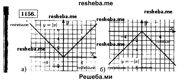     ГДЗ (Решебник №1 к учебнику 2015) по
    алгебре    7 класс
                Ю.Н. Макарычев
     /        номер / 1156
    (продолжение 2)
    