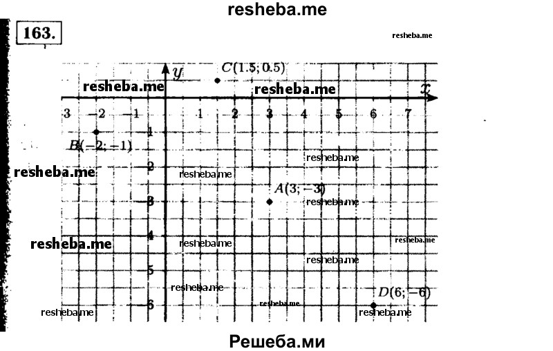     ГДЗ (Решебник №1 к учебнику 2015) по
    алгебре    7 класс
                Ю.Н. Макарычев
     /        номер / 163
    (продолжение 2)
    