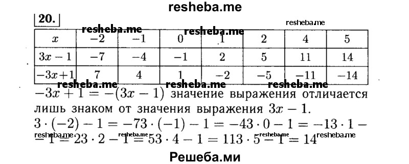     ГДЗ (Решебник №1 к учебнику 2015) по
    алгебре    7 класс
                Ю.Н. Макарычев
     /        номер / 20
    (продолжение 2)
    