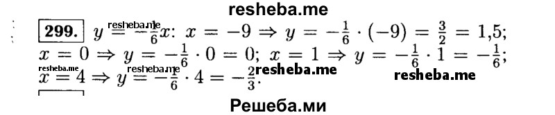     ГДЗ (Решебник №1 к учебнику 2015) по
    алгебре    7 класс
                Ю.Н. Макарычев
     /        номер / 299
    (продолжение 2)
    