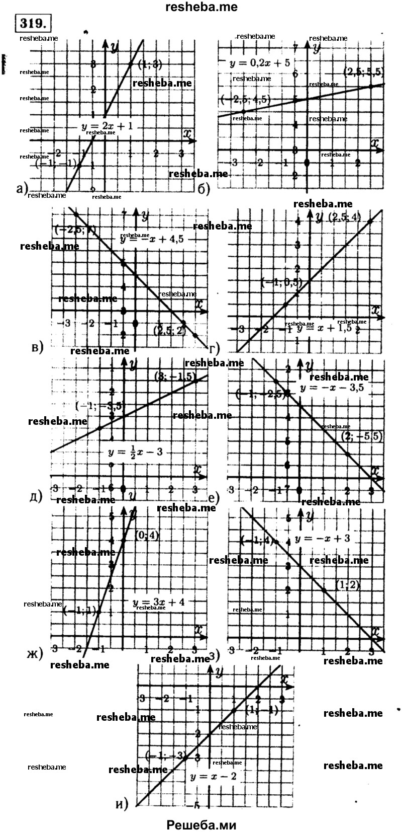     ГДЗ (Решебник №1 к учебнику 2015) по
    алгебре    7 класс
                Ю.Н. Макарычев
     /        номер / 319
    (продолжение 2)
    