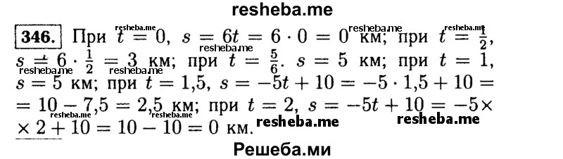     ГДЗ (Решебник №1 к учебнику 2015) по
    алгебре    7 класс
                Ю.Н. Макарычев
     /        номер / 346
    (продолжение 2)
    