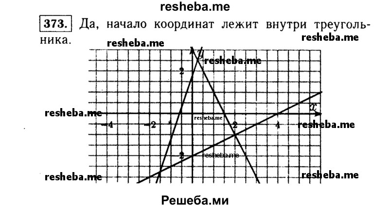     ГДЗ (Решебник №1 к учебнику 2015) по
    алгебре    7 класс
                Ю.Н. Макарычев
     /        номер / 373
    (продолжение 2)
    