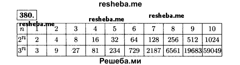     ГДЗ (Решебник №1 к учебнику 2015) по
    алгебре    7 класс
                Ю.Н. Макарычев
     /        номер / 380
    (продолжение 2)
    