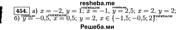     ГДЗ (Решебник №1 к учебнику 2015) по
    алгебре    7 класс
                Ю.Н. Макарычев
     /        номер / 454
    (продолжение 2)
    