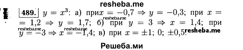     ГДЗ (Решебник №1 к учебнику 2015) по
    алгебре    7 класс
                Ю.Н. Макарычев
     /        номер / 489
    (продолжение 2)
    