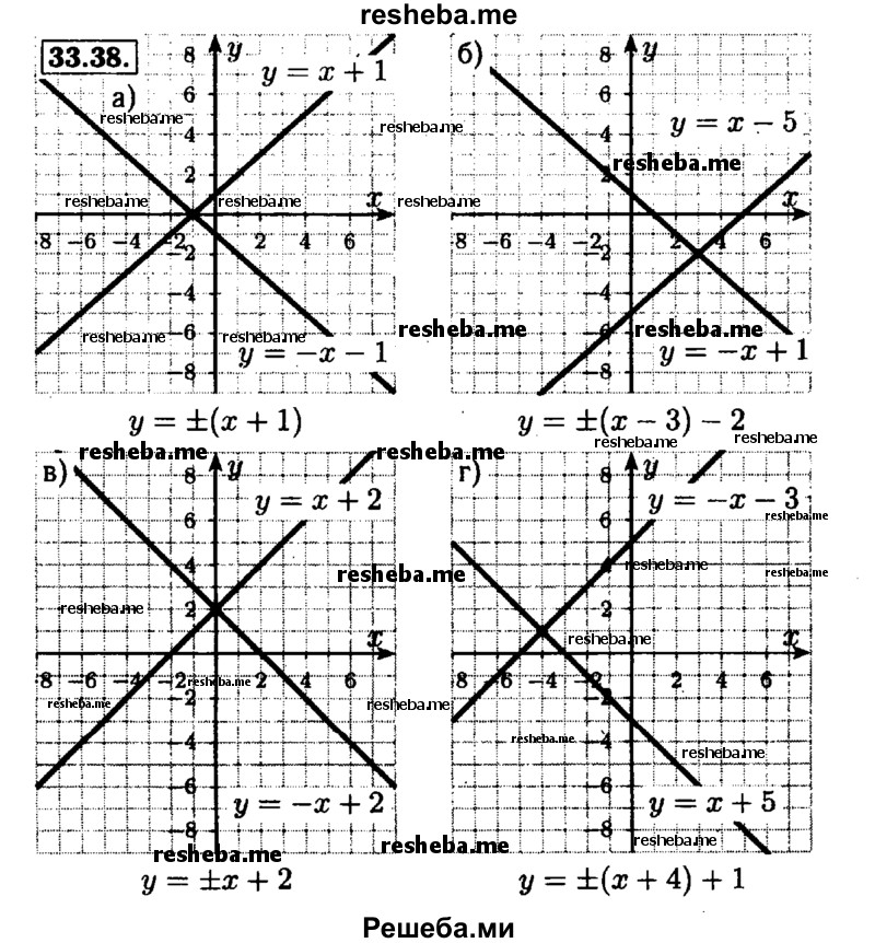     ГДЗ (Решебник №1 к задачнику 2015) по
    алгебре    7 класс
            (Учебник, Задачник)            А.Г. Мордкович
     /        §33 / 33.38
    (продолжение 2)
    