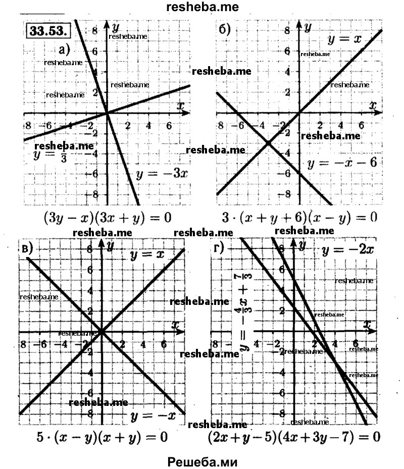     ГДЗ (Решебник №1 к задачнику 2015) по
    алгебре    7 класс
            (Учебник, Задачник)            А.Г. Мордкович
     /        §33 / 33.53
    (продолжение 2)
    