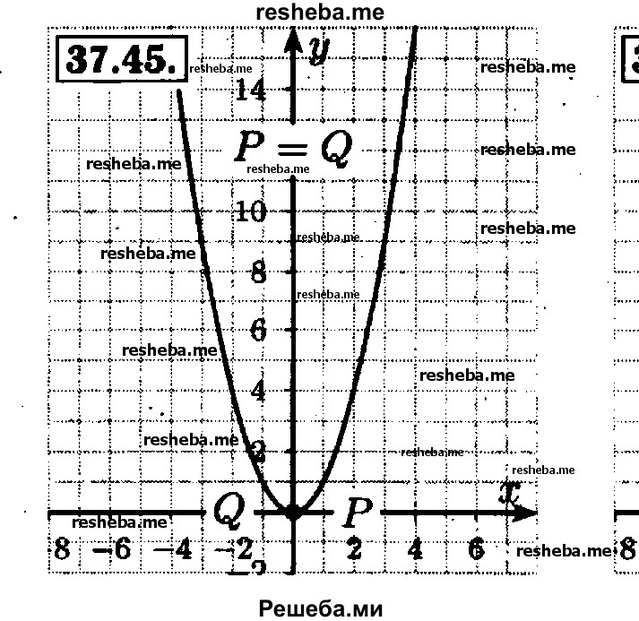     ГДЗ (Решебник №1 к задачнику 2015) по
    алгебре    7 класс
            (Учебник, Задачник)            А.Г. Мордкович
     /        §37 / 37.45
    (продолжение 2)
    