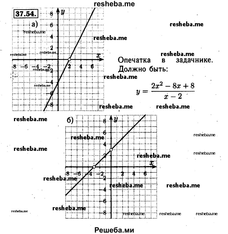     ГДЗ (Решебник №1 к задачнику 2015) по
    алгебре    7 класс
            (Учебник, Задачник)            А.Г. Мордкович
     /        §37 / 37.54
    (продолжение 2)
    
