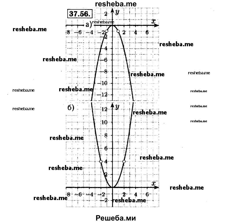     ГДЗ (Решебник №1 к задачнику 2015) по
    алгебре    7 класс
            (Учебник, Задачник)            А.Г. Мордкович
     /        §37 / 37.56
    (продолжение 2)
    