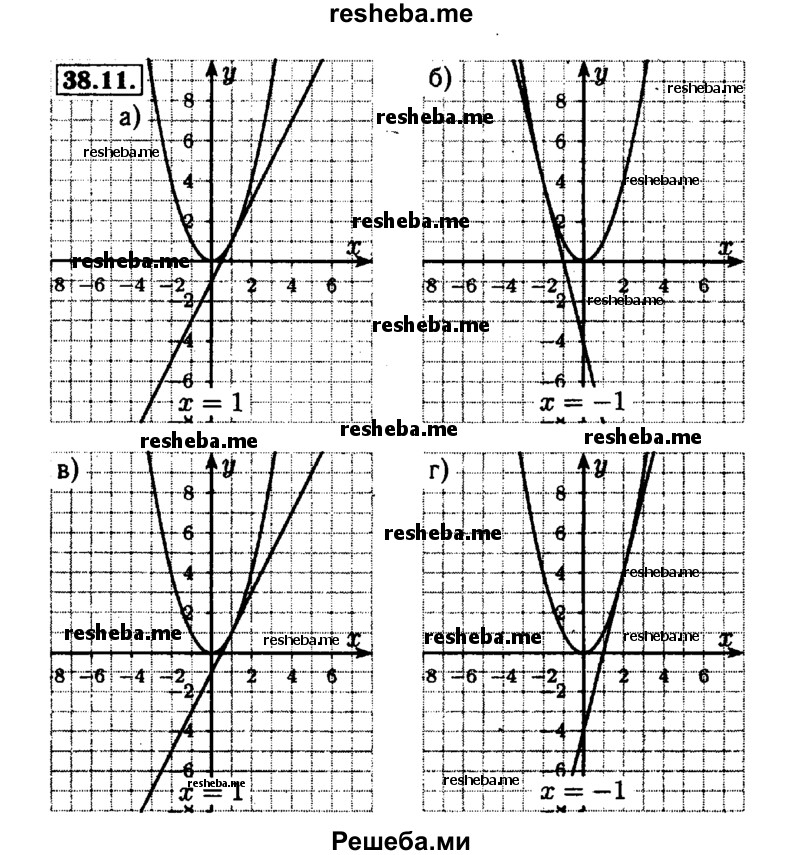     ГДЗ (Решебник №1 к задачнику 2015) по
    алгебре    7 класс
            (Учебник, Задачник)            А.Г. Мордкович
     /        §38 / 38.11
    (продолжение 2)
    