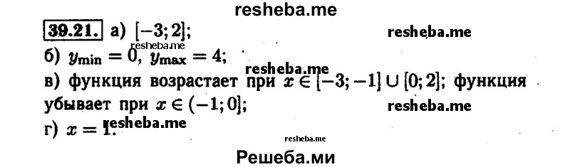     ГДЗ (Решебник №1 к задачнику 2015) по
    алгебре    7 класс
            (Учебник, Задачник)            А.Г. Мордкович
     /        §39 / 39.21
    (продолжение 2)
    
