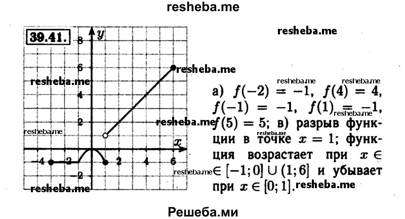     ГДЗ (Решебник №1 к задачнику 2015) по
    алгебре    7 класс
            (Учебник, Задачник)            А.Г. Мордкович
     /        §39 / 39.41
    (продолжение 2)
    