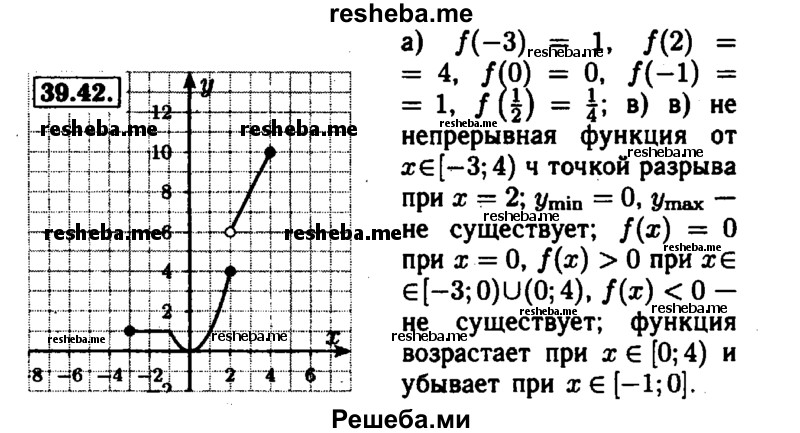     ГДЗ (Решебник №1 к задачнику 2015) по
    алгебре    7 класс
            (Учебник, Задачник)            А.Г. Мордкович
     /        §39 / 39.42
    (продолжение 2)
    