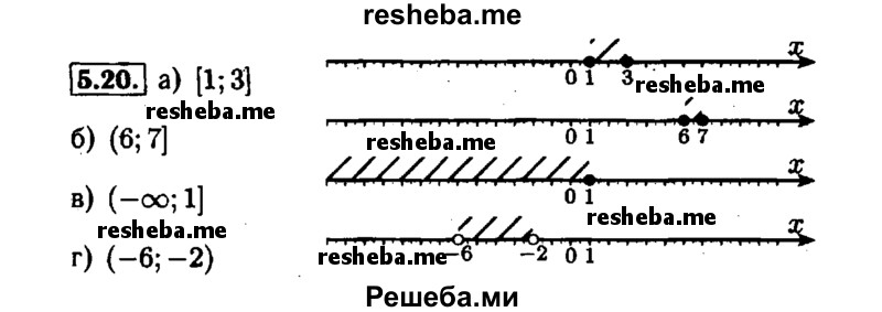     ГДЗ (Решебник №1 к задачнику 2015) по
    алгебре    7 класс
            (Учебник, Задачник)            А.Г. Мордкович
     /        §5 / 5.20
    (продолжение 2)
    