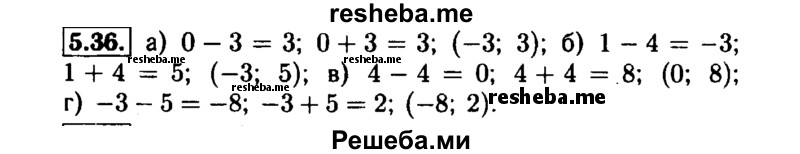     ГДЗ (Решебник №1 к задачнику 2015) по
    алгебре    7 класс
            (Учебник, Задачник)            А.Г. Мордкович
     /        §5 / 5.36
    (продолжение 2)
    