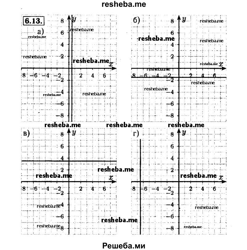     ГДЗ (Решебник №1 к задачнику 2015) по
    алгебре    7 класс
            (Учебник, Задачник)            А.Г. Мордкович
     /        §6 / 6.13
    (продолжение 2)
    