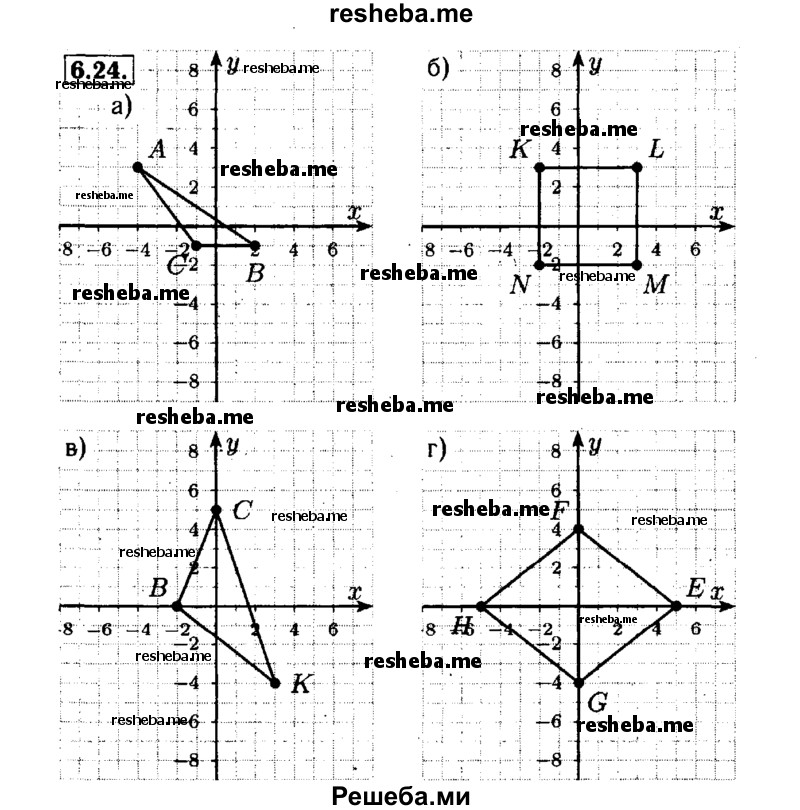     ГДЗ (Решебник №1 к задачнику 2015) по
    алгебре    7 класс
            (Учебник, Задачник)            А.Г. Мордкович
     /        §6 / 6.24
    (продолжение 2)
    