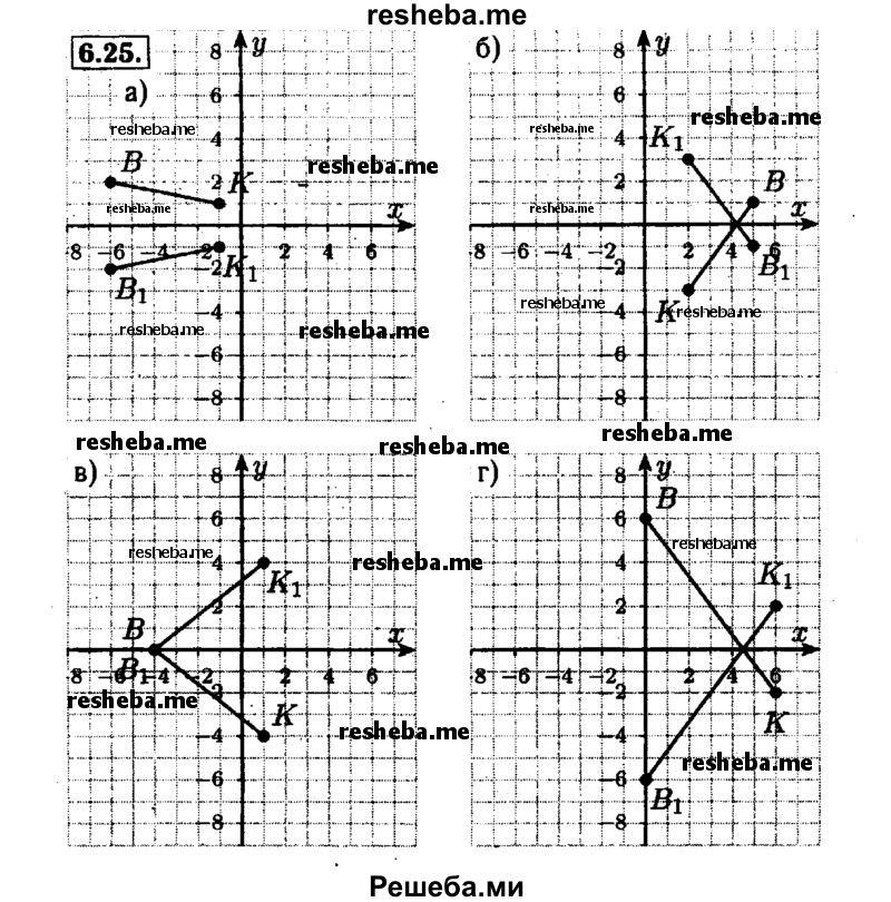     ГДЗ (Решебник №1 к задачнику 2015) по
    алгебре    7 класс
            (Учебник, Задачник)            А.Г. Мордкович
     /        §6 / 6.25
    (продолжение 2)
    