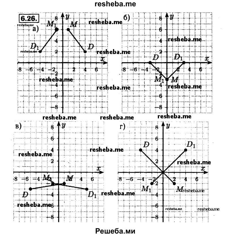     ГДЗ (Решебник №1 к задачнику 2015) по
    алгебре    7 класс
            (Учебник, Задачник)            А.Г. Мордкович
     /        §6 / 6.26
    (продолжение 2)
    
