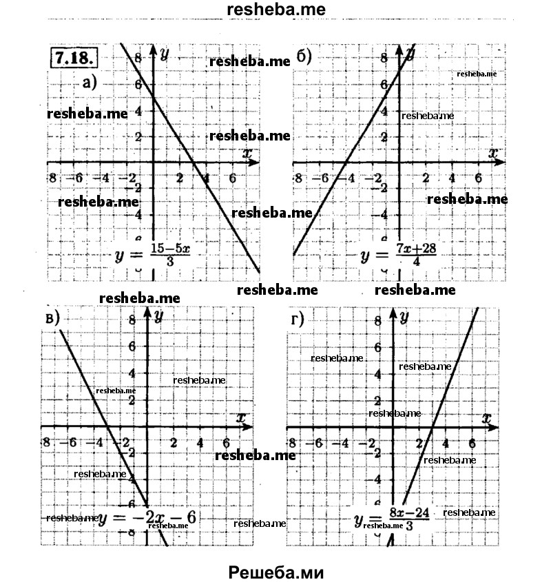    ГДЗ (Решебник №1 к задачнику 2015) по
    алгебре    7 класс
            (Учебник, Задачник)            А.Г. Мордкович
     /        §7 / 7.18
    (продолжение 2)
    