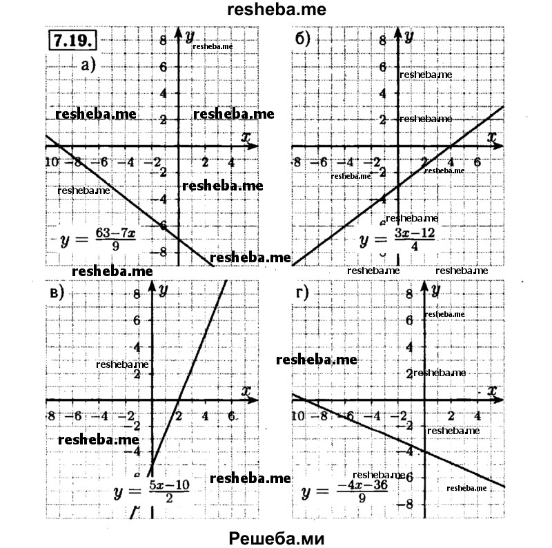     ГДЗ (Решебник №1 к задачнику 2015) по
    алгебре    7 класс
            (Учебник, Задачник)            А.Г. Мордкович
     /        §7 / 7.19
    (продолжение 2)
    