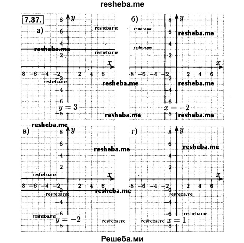    ГДЗ (Решебник №1 к задачнику 2015) по
    алгебре    7 класс
            (Учебник, Задачник)            А.Г. Мордкович
     /        §7 / 7.37
    (продолжение 2)
    
