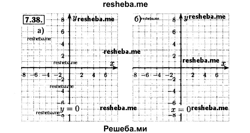     ГДЗ (Решебник №1 к задачнику 2015) по
    алгебре    7 класс
            (Учебник, Задачник)            А.Г. Мордкович
     /        §7 / 7.38
    (продолжение 2)
    