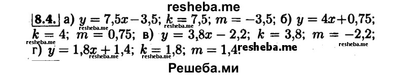     ГДЗ (Решебник №1 к задачнику 2015) по
    алгебре    7 класс
            (Учебник, Задачник)            А.Г. Мордкович
     /        §8 / 8.4
    (продолжение 2)
    