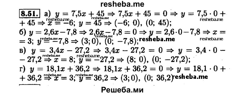     ГДЗ (Решебник №1 к задачнику 2015) по
    алгебре    7 класс
            (Учебник, Задачник)            А.Г. Мордкович
     /        §8 / 8.51
    (продолжение 2)
    