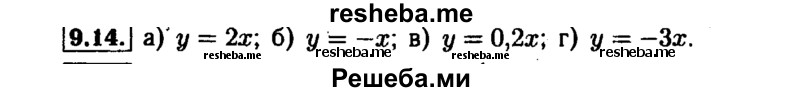     ГДЗ (Решебник №1 к задачнику 2015) по
    алгебре    7 класс
            (Учебник, Задачник)            А.Г. Мордкович
     /        §9 / 9.14
    (продолжение 2)
    
