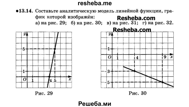     ГДЗ (Задачник 2015) по
    алгебре    7 класс
            (Учебник, Задачник)            А.Г. Мордкович
     /        §13 / 13.14
    (продолжение 2)
    