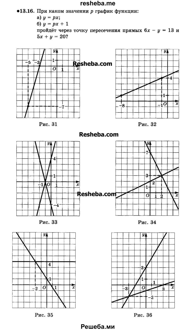     ГДЗ (Задачник 2015) по
    алгебре    7 класс
            (Учебник, Задачник)            А.Г. Мордкович
     /        §13 / 13.16
    (продолжение 2)
    