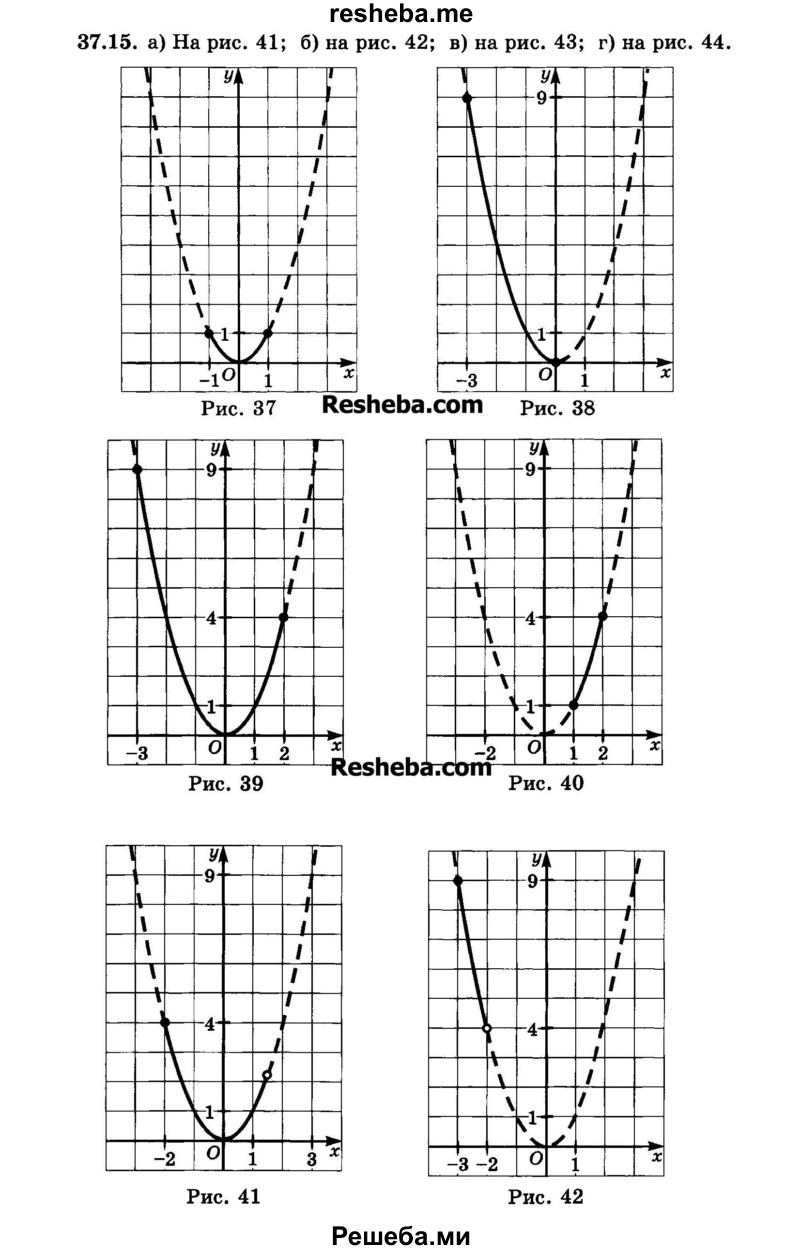     ГДЗ (Задачник 2015) по
    алгебре    7 класс
            (Учебник, Задачник)            А.Г. Мордкович
     /        §37 / 37.15
    (продолжение 2)
    